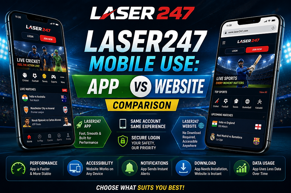 Laser247 Mobile Use: App vs Website Comparison
