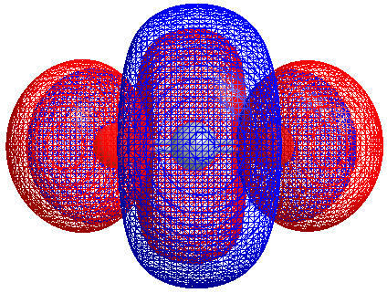 CO2_LUMO.gif