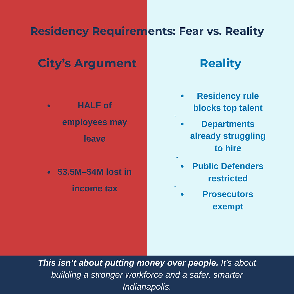 Public Safety Reform - Residency Requirements
