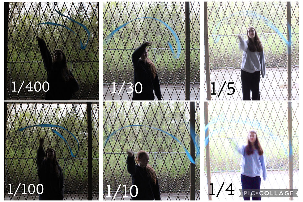 Shutter Speed Collage Group Project