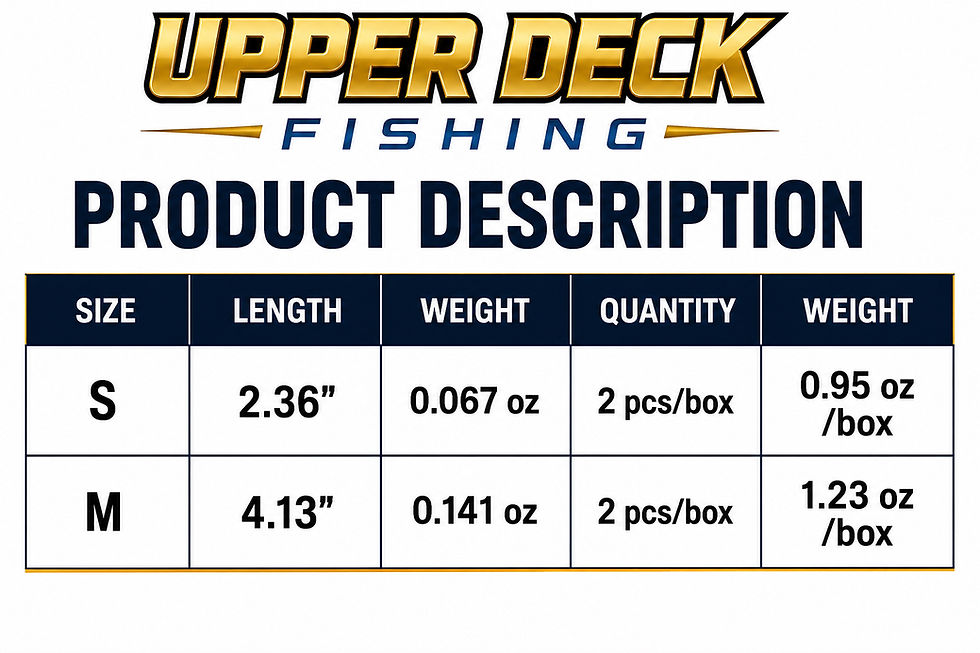 Thumbnail: UD Urchin Series Baits 2PK - ULTRA HIGH-ELASTICITY