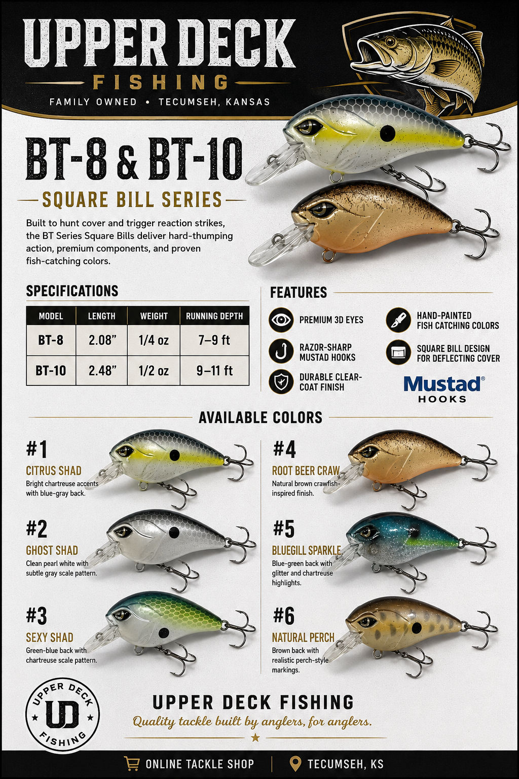 BT8 & BT10 Square Bill Series 
