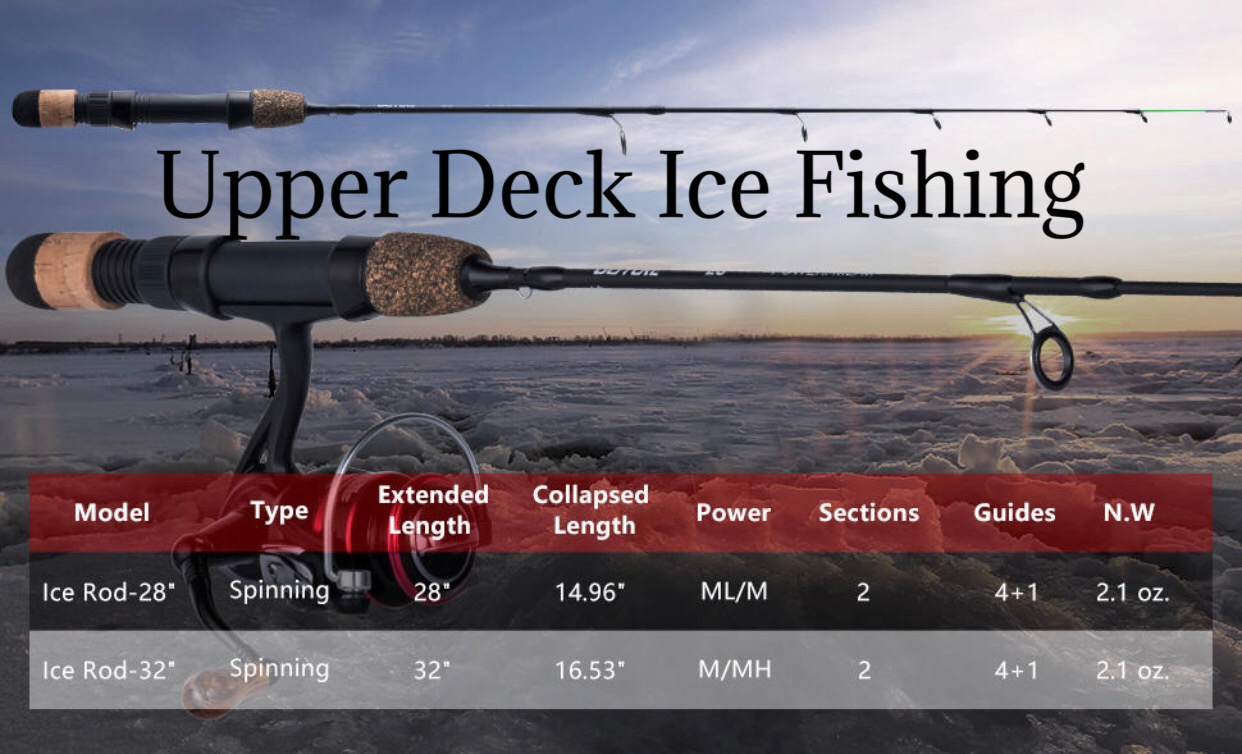 Goture 28” & 32” Carbon Ice Fishing Rods With Two Tips & Rod Bag
