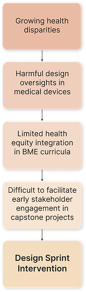 Group 105 (2)_edited.png