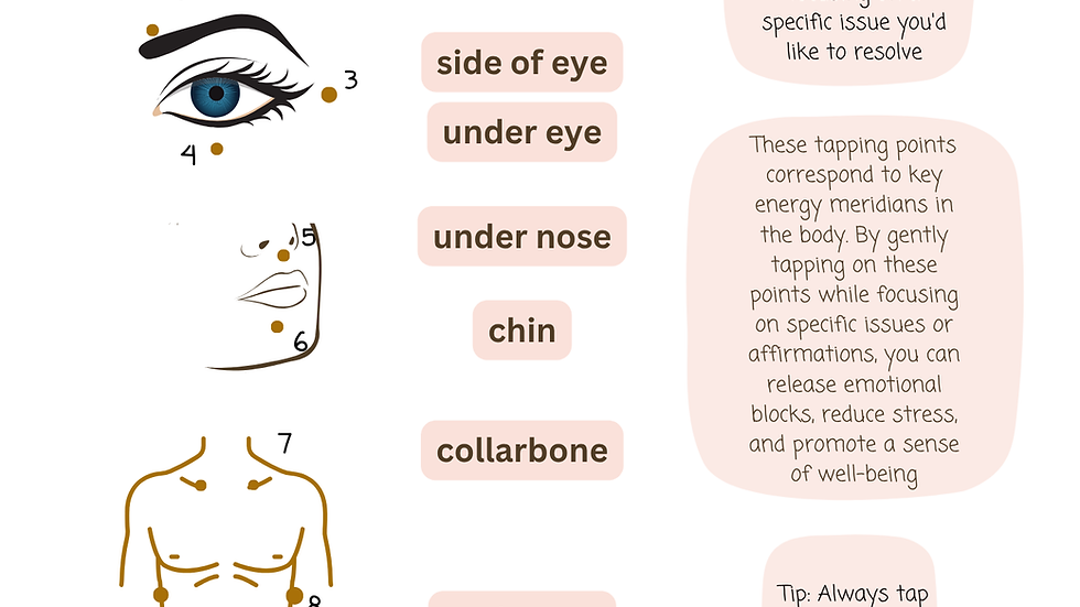 Close-up view of a person tapping on acupuncture points on the face