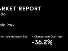 Lincoln Park Condo Market Report June 2026