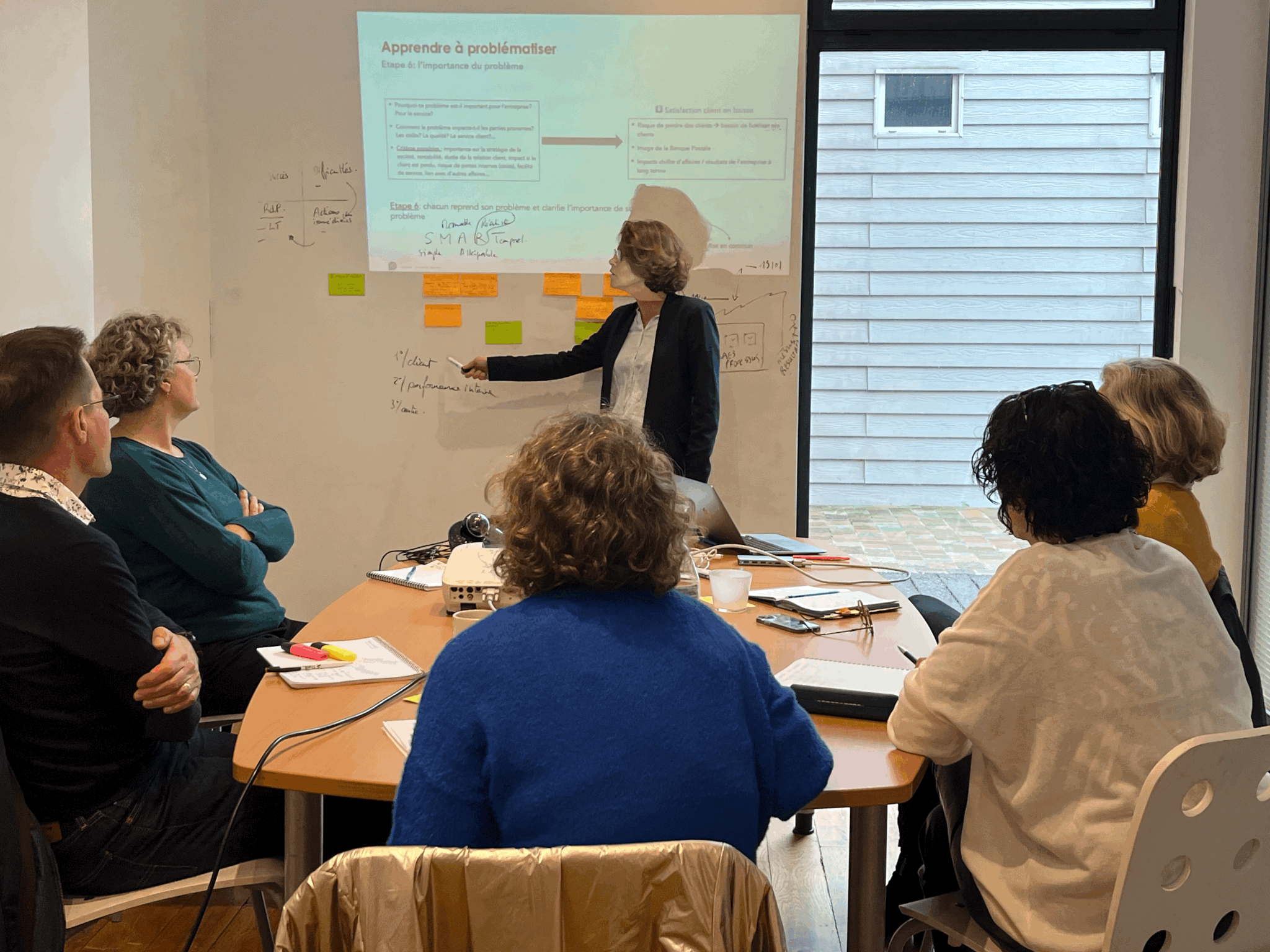 La problématisation, Pour quoi faire ? Et comment faire ?