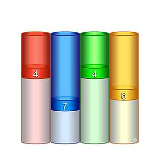 kolbe_a_page_bar_chart_4746.png