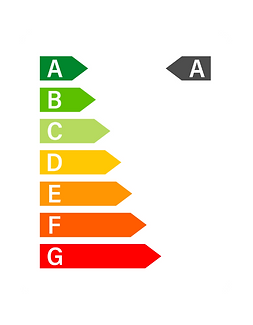 Classe energetica A