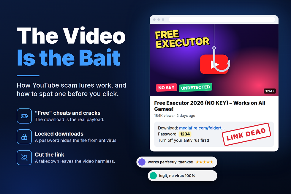 Illustration of a fake YouTube-style video offering a free game cheat, with a fishing hook through the play button, a password-protected download link, and a LINK DEAD stamp
