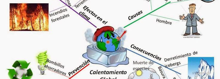 calentamiento global.jpeg