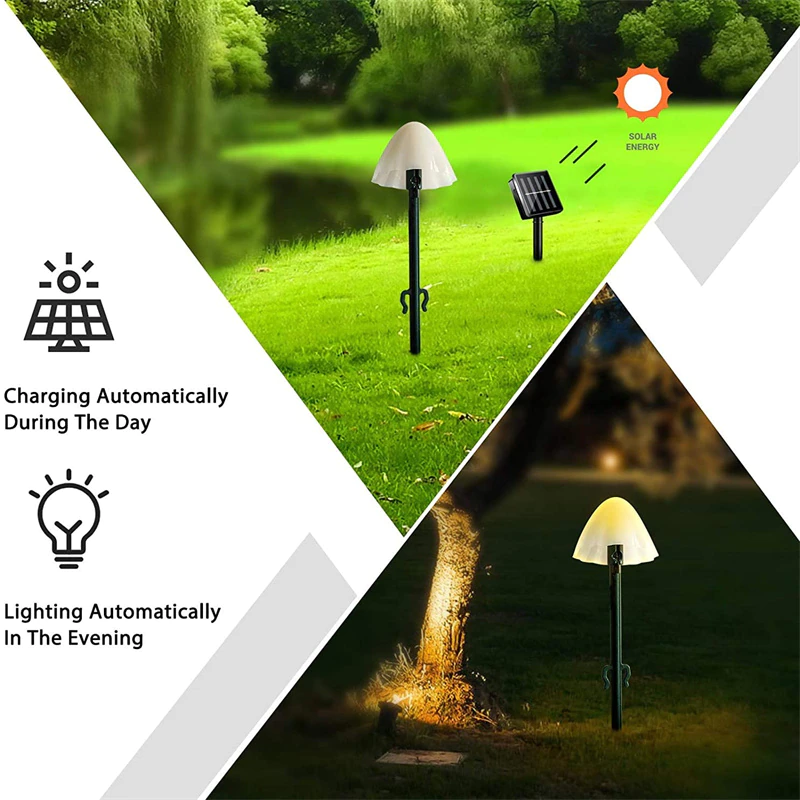 Thumbnail: Outdoor Waterproof Mushroom Shaped Solar Landscape Lights