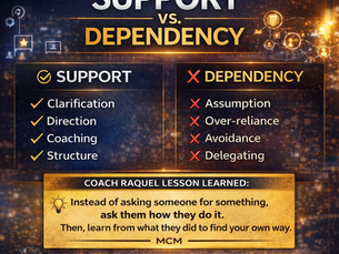 Understanding Support
