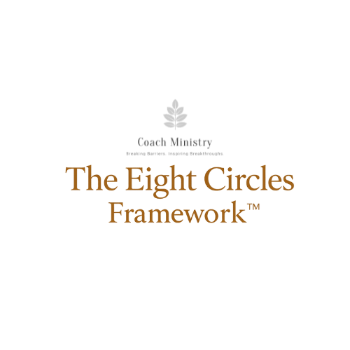 The Eight Circles Framework