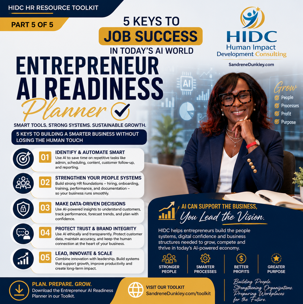 Building a Smarter Small Business: 5 Essential Key Areas for Successful AI Integration