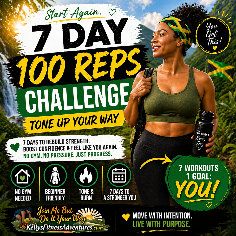 Fitness Challenge
