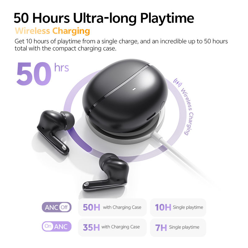 Thumbnail: QCY MeloBuds N70 Adaptive ANC Wireless Earbuds Bluetooth 6.0 LDAC Hi-Res Audio 6