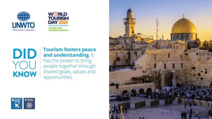 world tourism day 2021