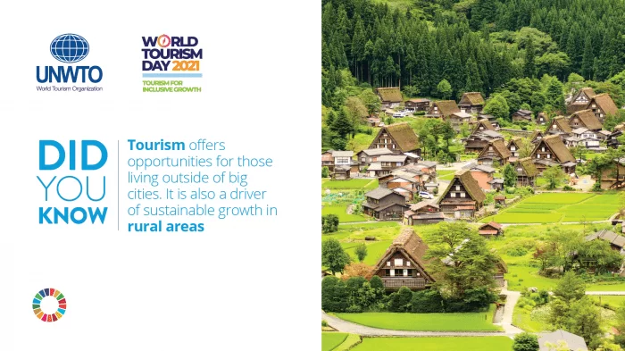 world tourism day 2021