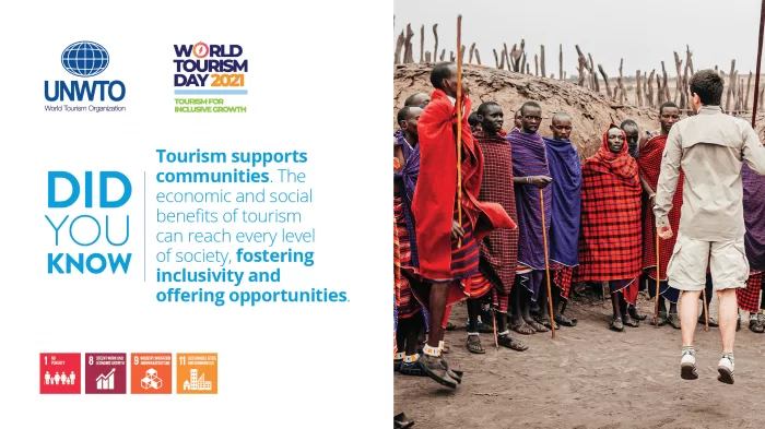 world tourism day 2021