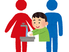トイレ手洗いのパターン