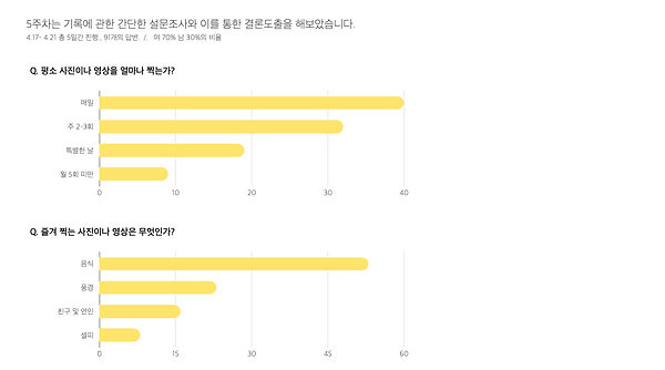 스크린샷 2020-07-01 오후 5.38.30.png