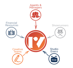 Ecosystem.png