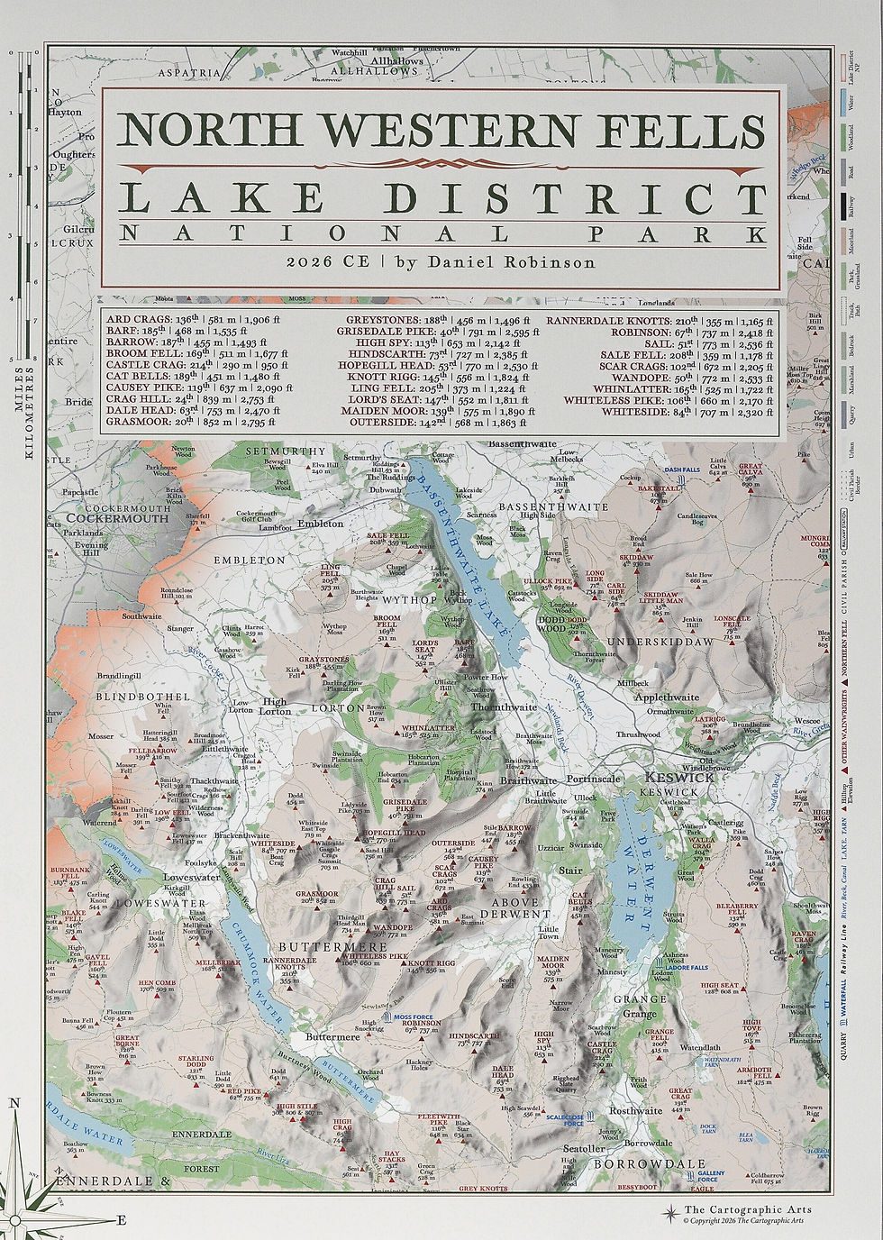Thumbnail: North Western Fells, Lake District Wall Map