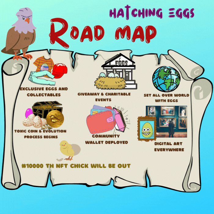 Exclusive Eggs and collectables (1).gif