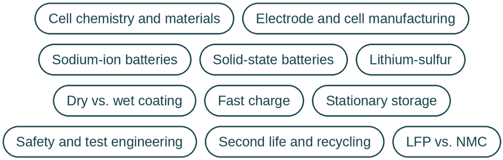 subject_areas_transparent(1).png