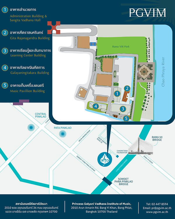 PGVIM's Buildings Layout.png