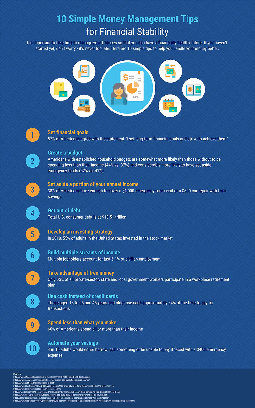 [Infographic] 10 Simple Money Management Tips for Financial Stability