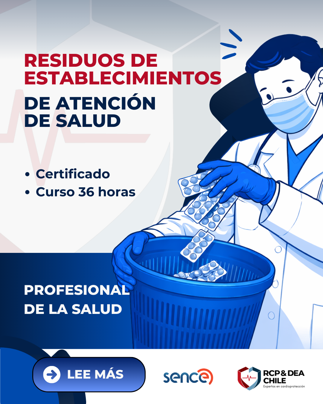 Residuos de Establecimientos de Atención de Salud (REAS)