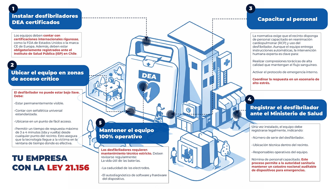 infografia_ley_21156_upscaled.png