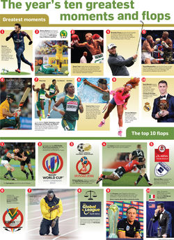 Ten-greatest-moments-&-flops-2017-copy