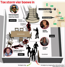 Luoisehof-murder scene