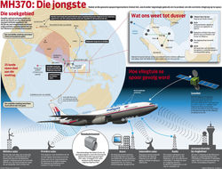 "MH370: the latest"