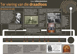 "Celebrating the radio".jpg