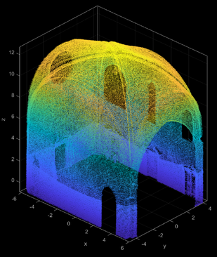 a 3d drawing of a dome with a rainbow of colors