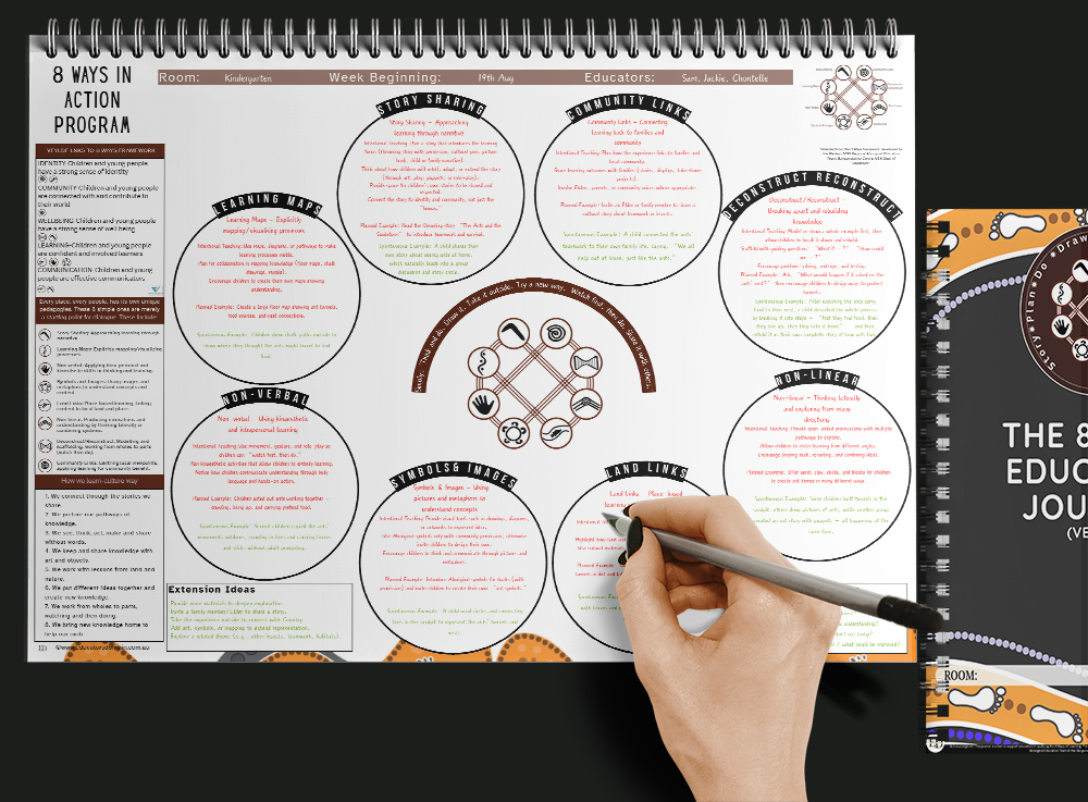 VEYLDF 8 Ways Journal & A3 Program Planner
