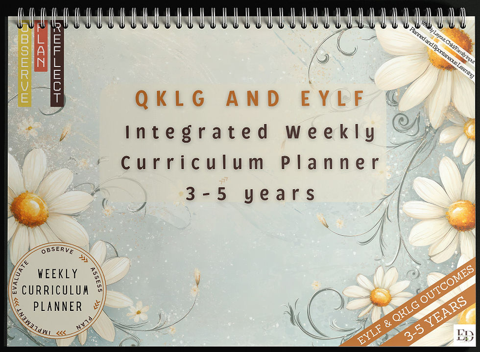 Thumbnail: EYLF & QKLG Integrated Weekly Curriculum Planner