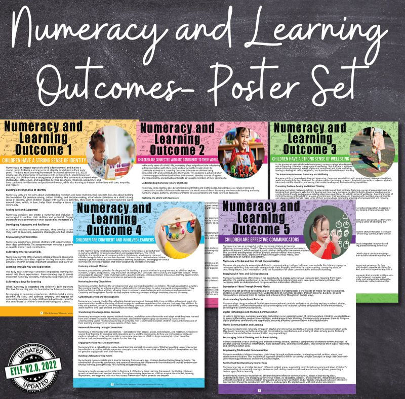 Thumbnail: Numeracy Centre Display Kit