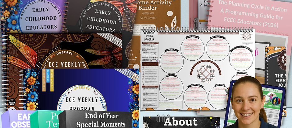 Planning Cycle Programming Resource Pack – 2026 Edition