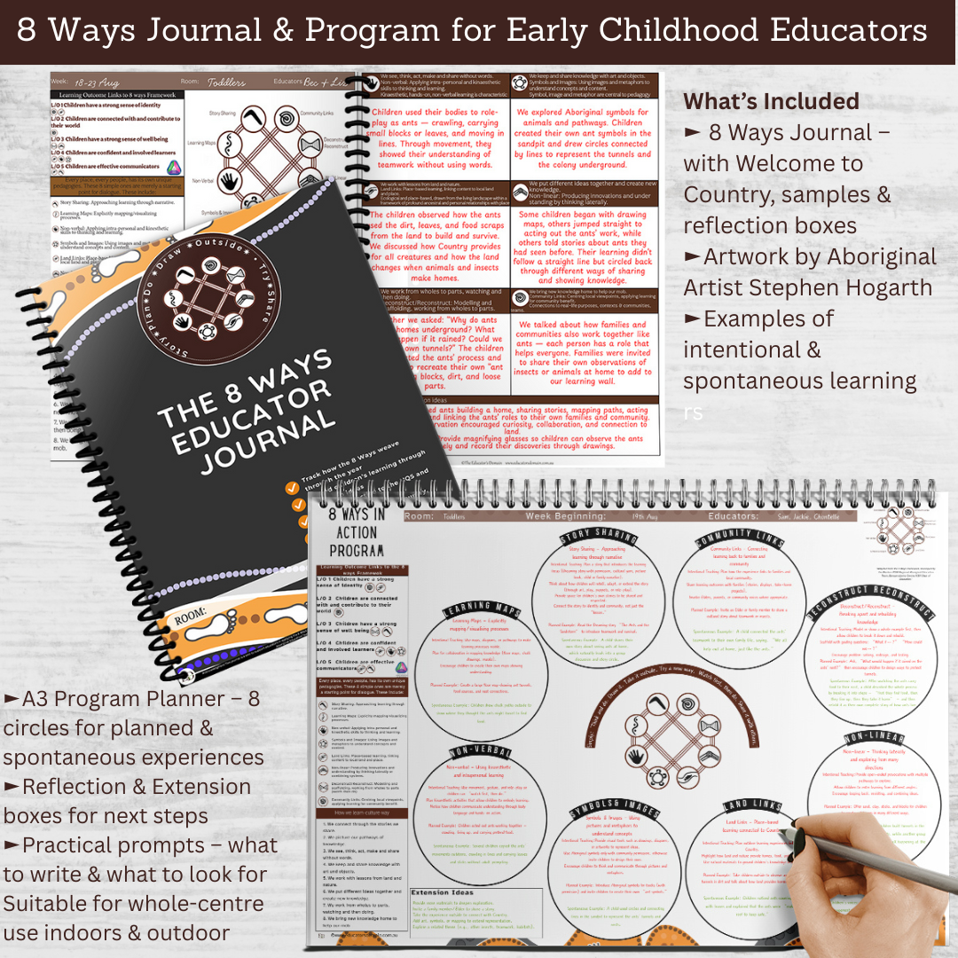 ECEC 8 Ways Journal & A3 Program Planner