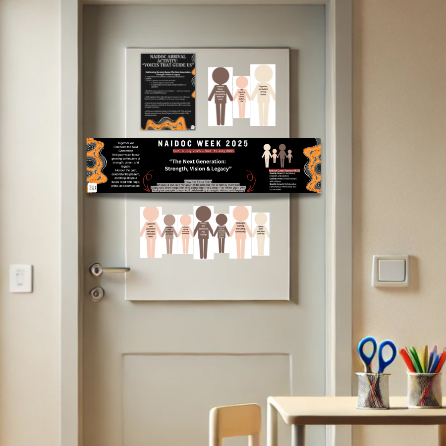 Thumbnail: Free NAIDOC Week Arrival Activity  “Voices That Guide Us”