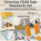 Thumbnail: Child Safe Standards & Principles Resource Pack – Posters, Flyers & Checklists