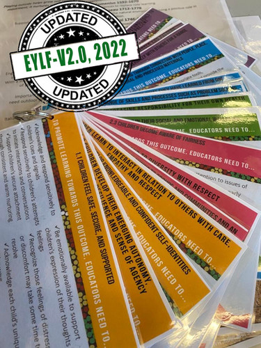 Key Learning Outcome Cards and Posters | The Educators Domain