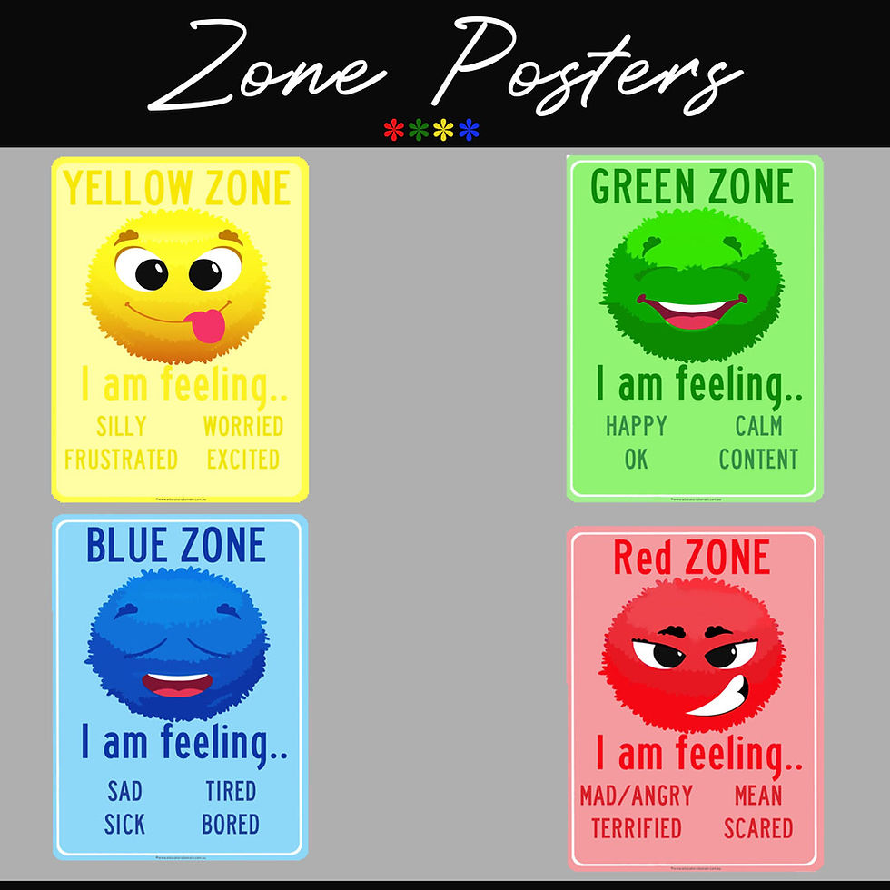 Thumbnail: ECEC Zones of Regulation Set
