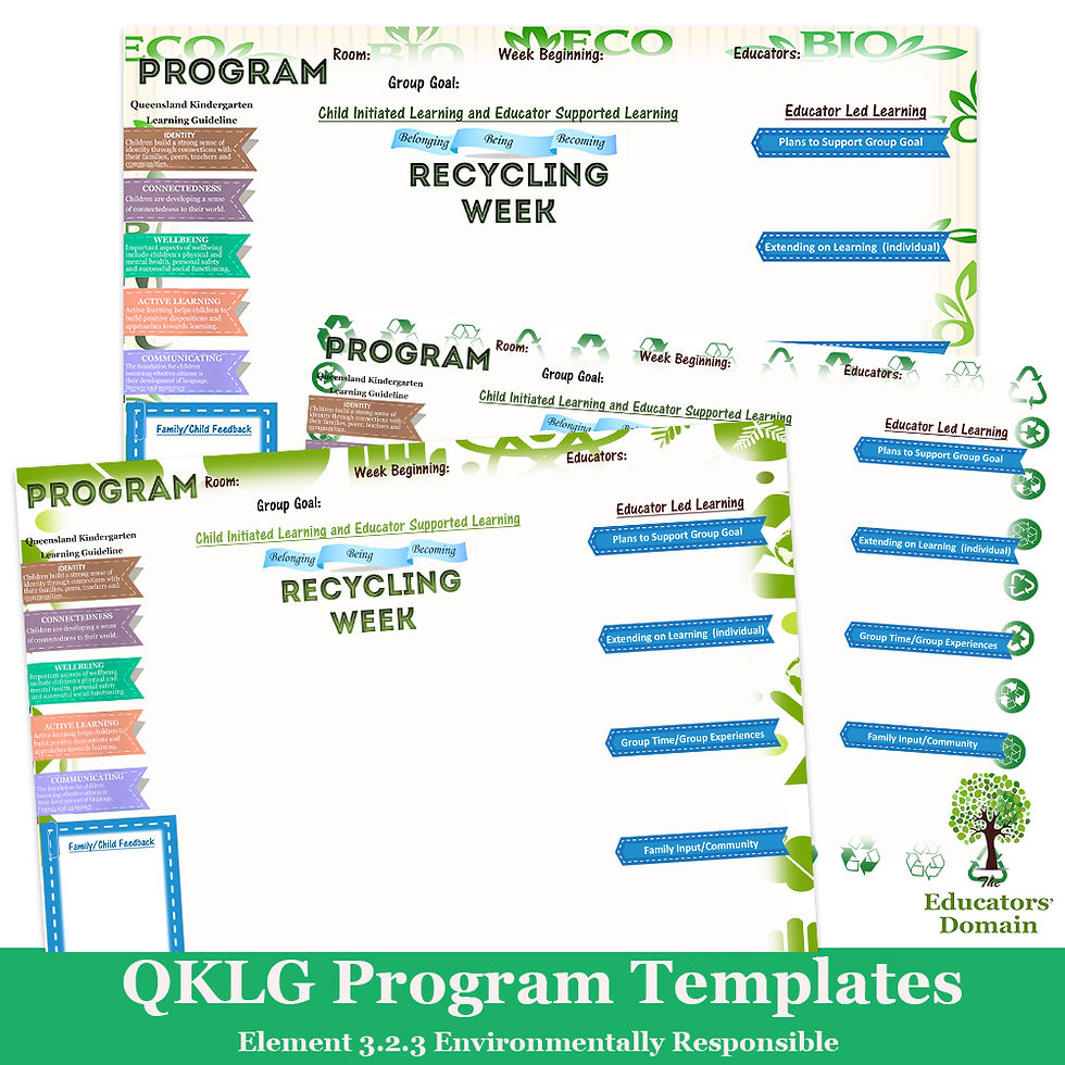 Thumbnail: Recycling Activity and Display Set