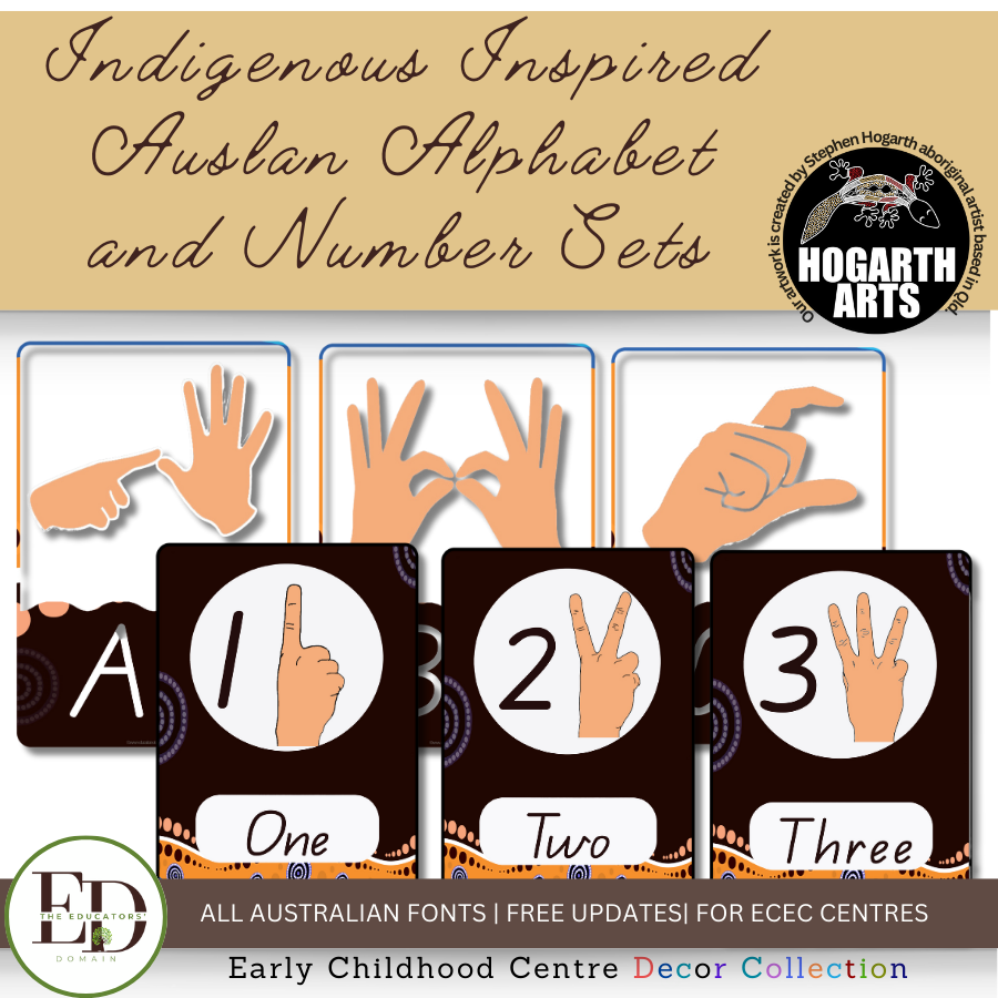 Auslan Alphabet & Numbers with Indigenous Artwork by Stephen Hogarth